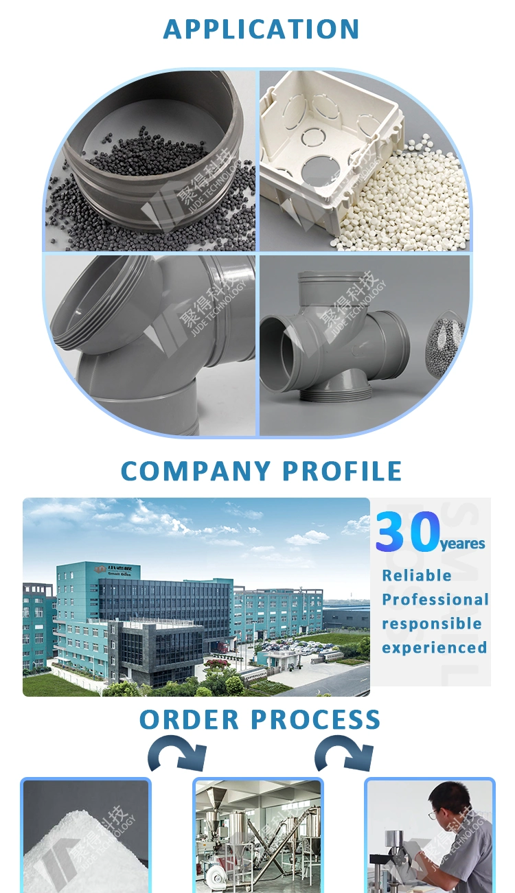 Factory Supply 100% Good Quality Particle PVC Pellets PVC Compound Granules Plastic Raw Materials for Pipe Fittings