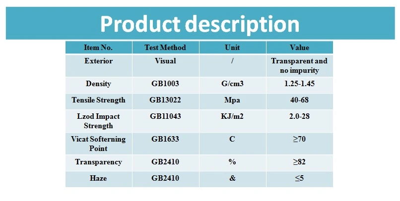 Small Boss PVC Compound Granules for Shrink Film